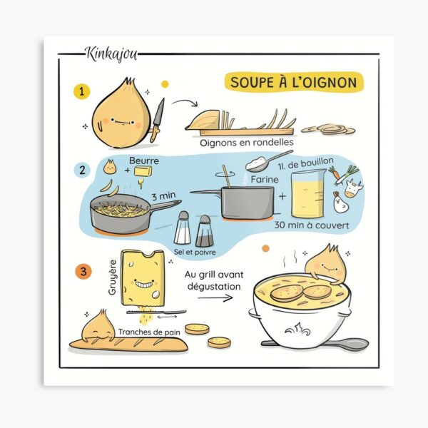 Soupe à l'oignon (20x20)